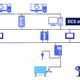 Smart Upgrade Strategies for PLC & DCS Systems: Minimizing Downtime, Maximizing ROI