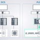 Proactive Strategies Slash PLC & DCS Maintenance Costs