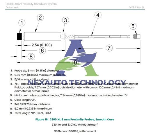 3300 XL ETR Extension Cable 330190-AAA-BB-CC : A Comprehensive Guide