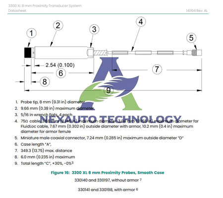 What is the Bently Nevada 330140 Series 3300 XL 8mm Probe System?