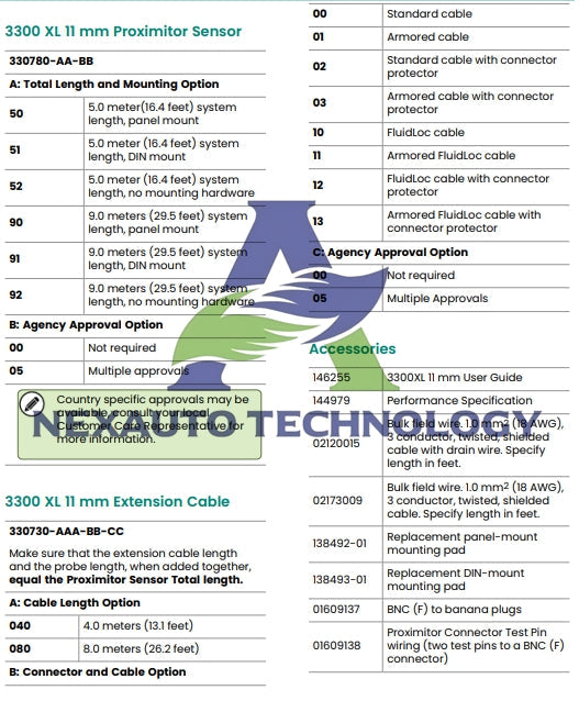 Bently Nevada 330780 8mm Vibration Sensor