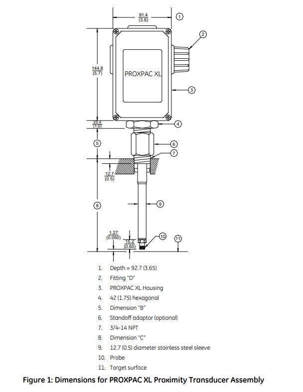 Bently Nevada PROXPAC XL 8mm Proximity Sensor: Detailed Specifications and Applications