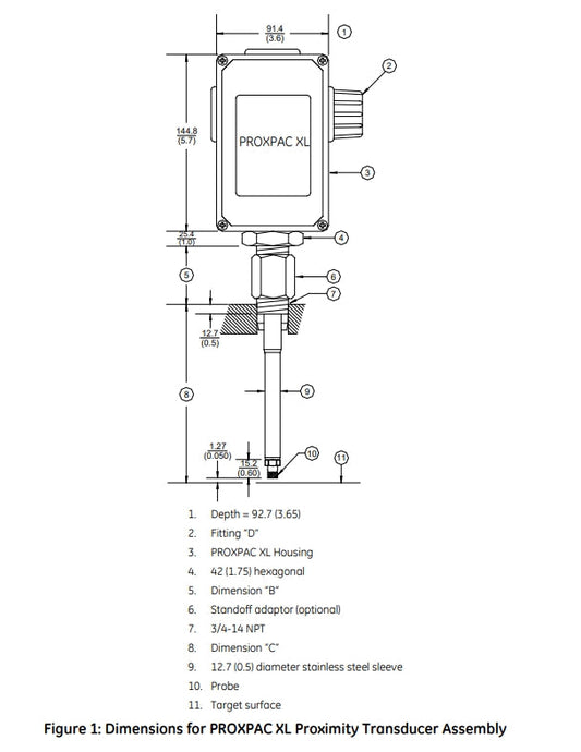 Bently Nevada PROXPAC XL 8mm Proximity Sensor: Detailed Specifications and Applications