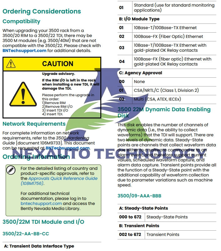 Bently Nevada 3500/22M TDI Module | Industrial Monitoring Solution