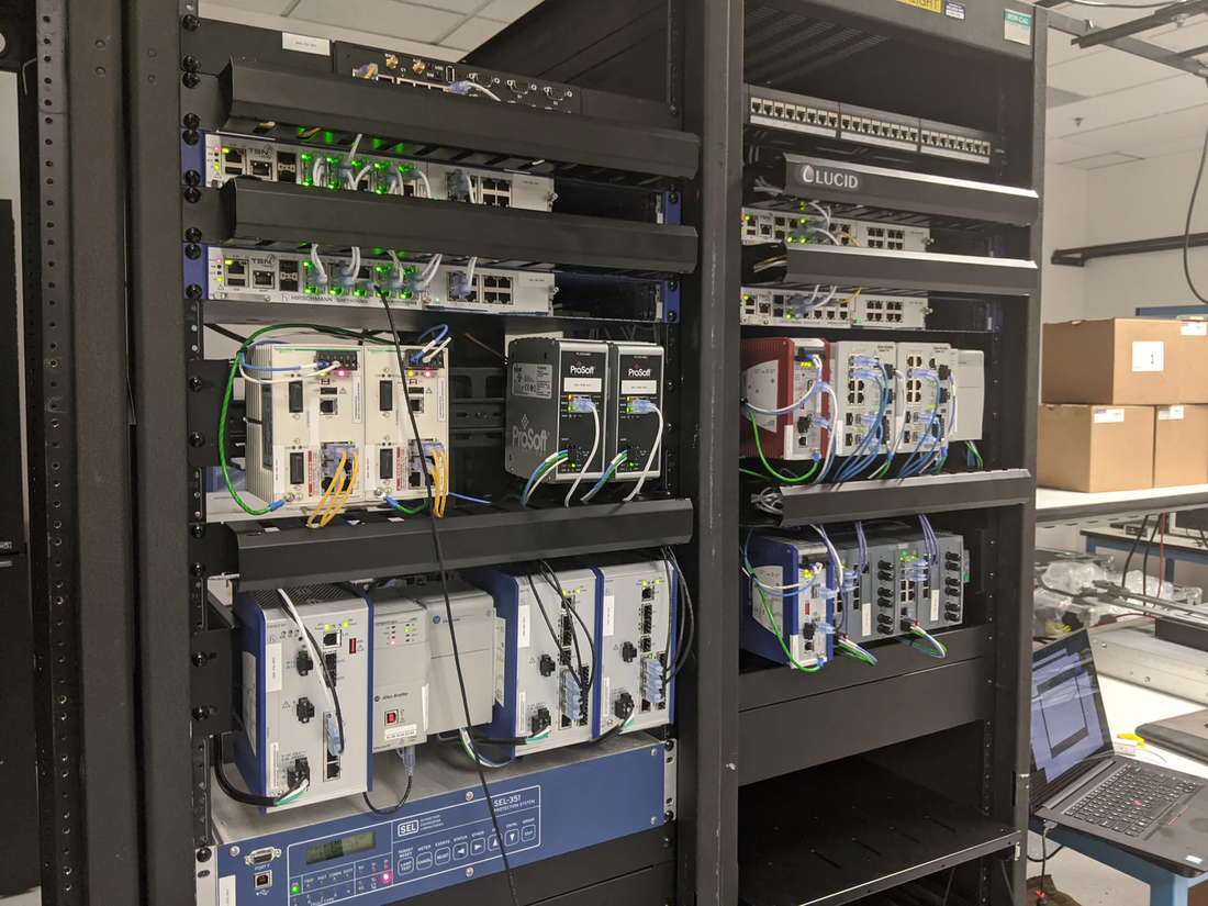 What Is the Correct Method for Sizing Power Supplies in PLC Control Systems?