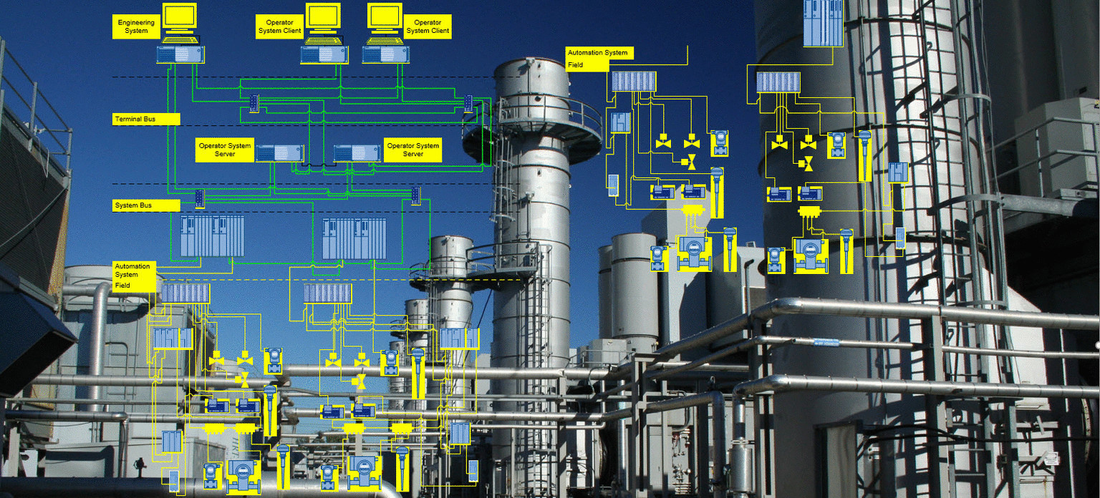 How Does Predictive Maintenance Save Money in Industrial Automation?